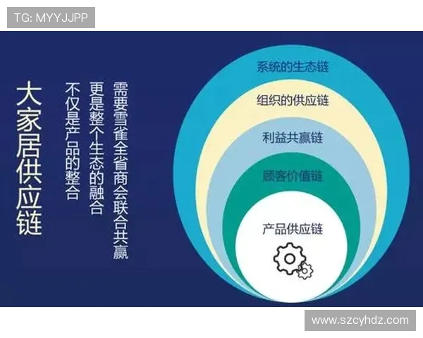 聚焦卓越女企业家群体如何创新引领全球商业生态深度变革力量新势
