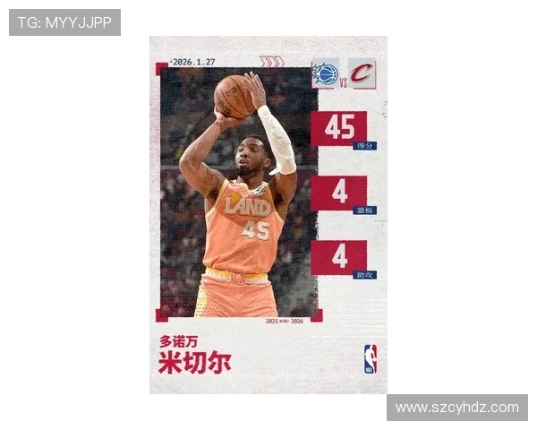 米切尔42分引领骑士击败魔术收获四连胜 米切尔42分引领骑士击败魔术收获四连胜